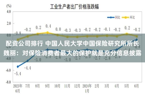 配资公司排行 中国人民大学中国保险研究所所长魏丽：对保险消费者最大的保护就是充分信息披露