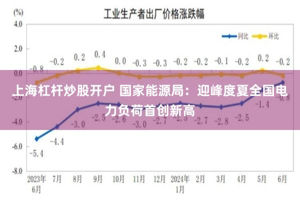 上海杠杆炒股开户 国家能源局：迎峰度夏全国电力负荷首创新高